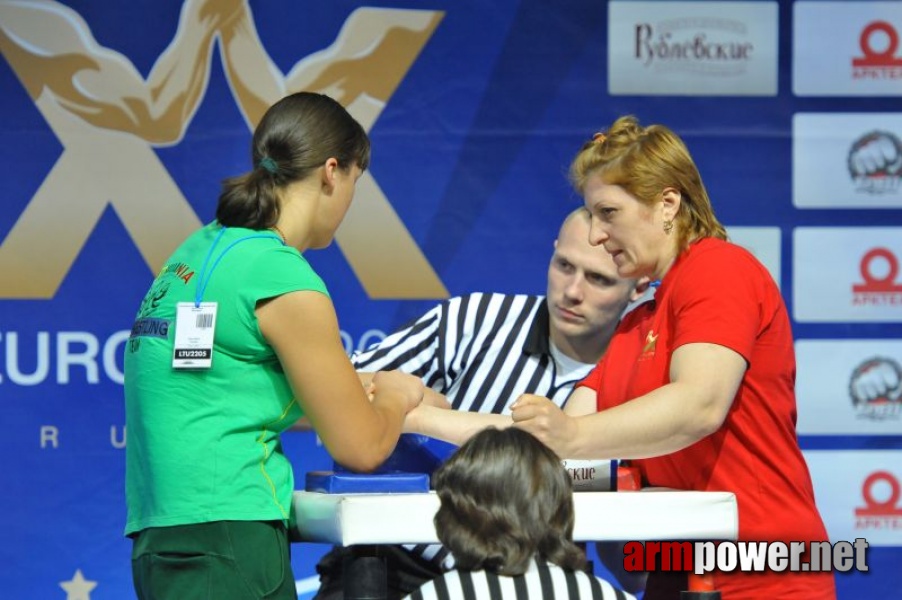 European Armwrestling Championships - Day 4 # Armwrestling # Armpower.net