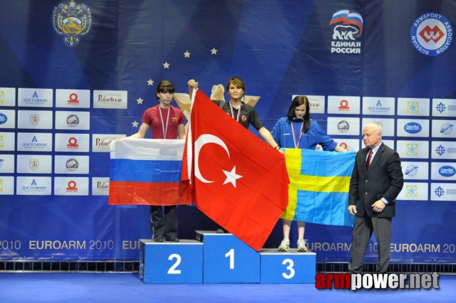 European Armwrestling Championships - Day 4 # Aрмспорт # Armsport # Armpower.net