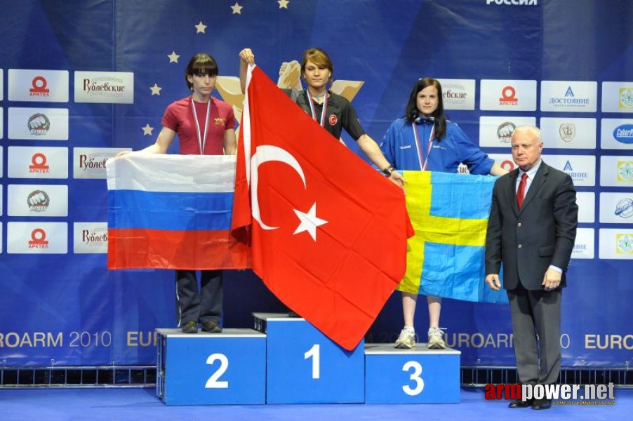 European Armwrestling Championships - Day 4 # Armwrestling # Armpower.net