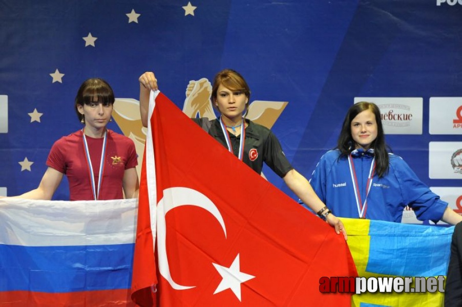 European Armwrestling Championships - Day 4 # Armwrestling # Armpower.net