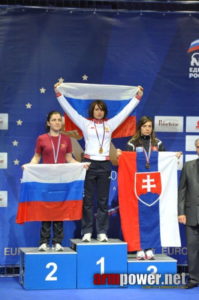 European Armwrestling Championships - Day 4 # Siłowanie na ręce # Armwrestling # Armpower.net