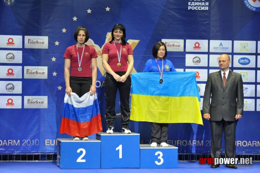 European Armwrestling Championships - Day 4 # Siłowanie na ręce # Armwrestling # Armpower.net