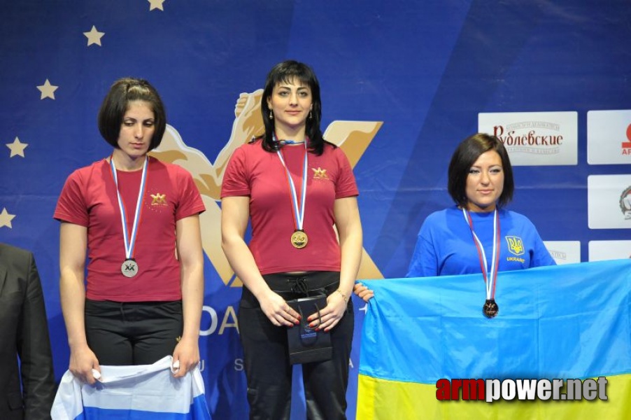 European Armwrestling Championships - Day 4 # Armwrestling # Armpower.net