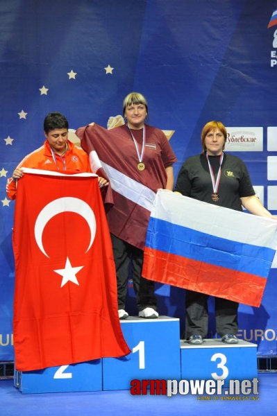 European Armwrestling Championships - Day 4 # Armwrestling # Armpower.net