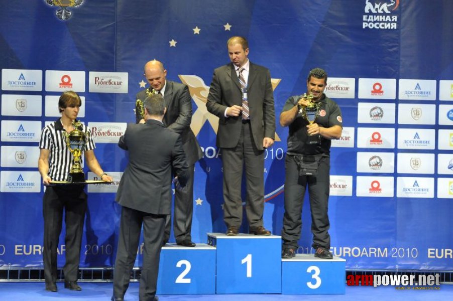 European Armwrestling Championships - Day 4 # Aрмспорт # Armsport # Armpower.net