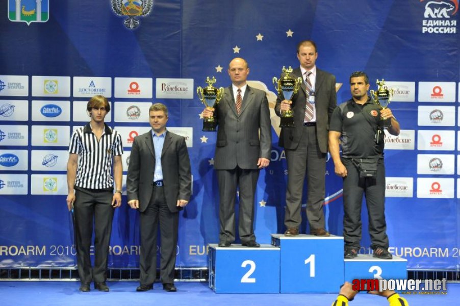 European Armwrestling Championships - Day 4 # Aрмспорт # Armsport # Armpower.net