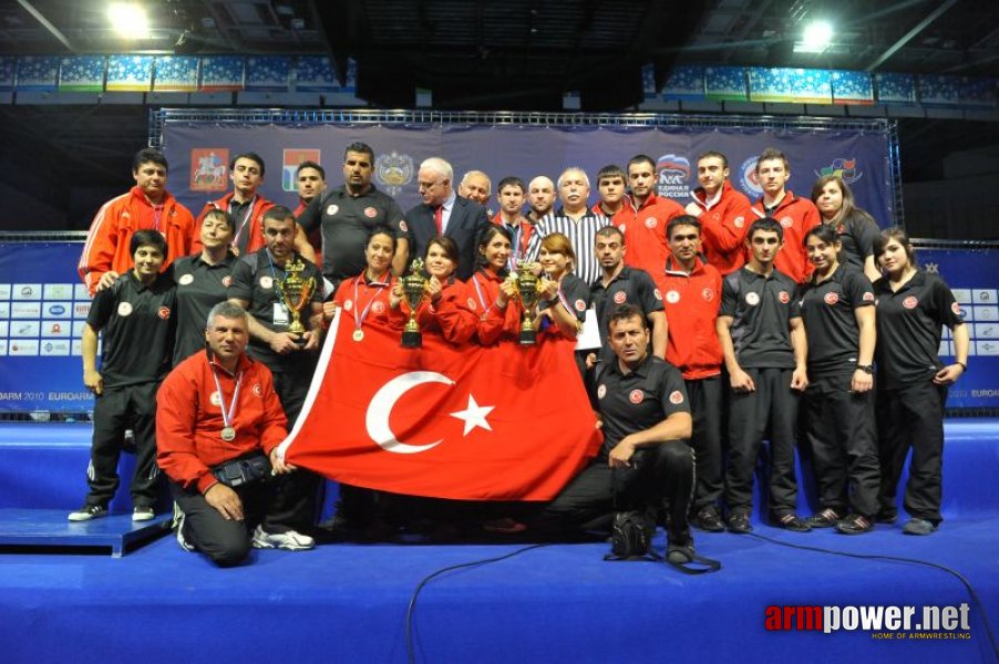 European Armwrestling Championships - Day 4 # Aрмспорт # Armsport # Armpower.net