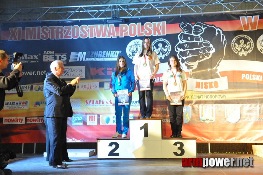 Mistrzostwa Polski 2011 - prawa reka # Armwrestling # Armpower.net