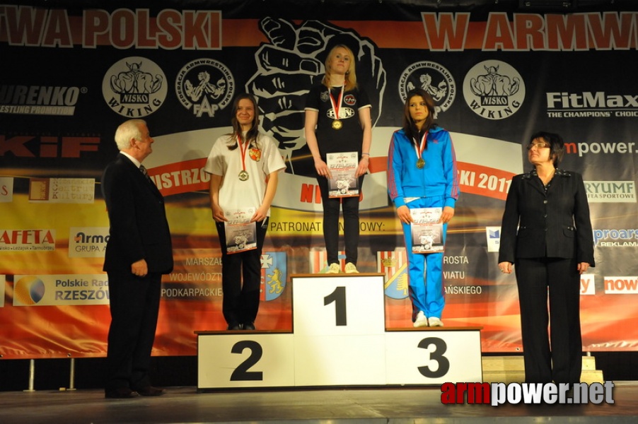 Mistrzostwa Polski 2011 - prawa reka # Siłowanie na ręce # Armwrestling # Armpower.net