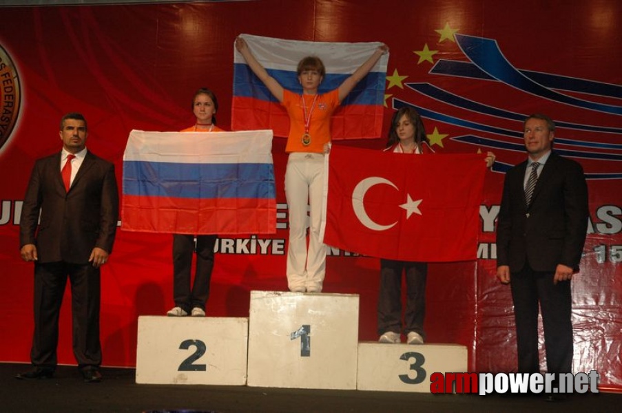 Europeans 2011 - Day 1 # Siłowanie na ręce # Armwrestling # Armpower.net