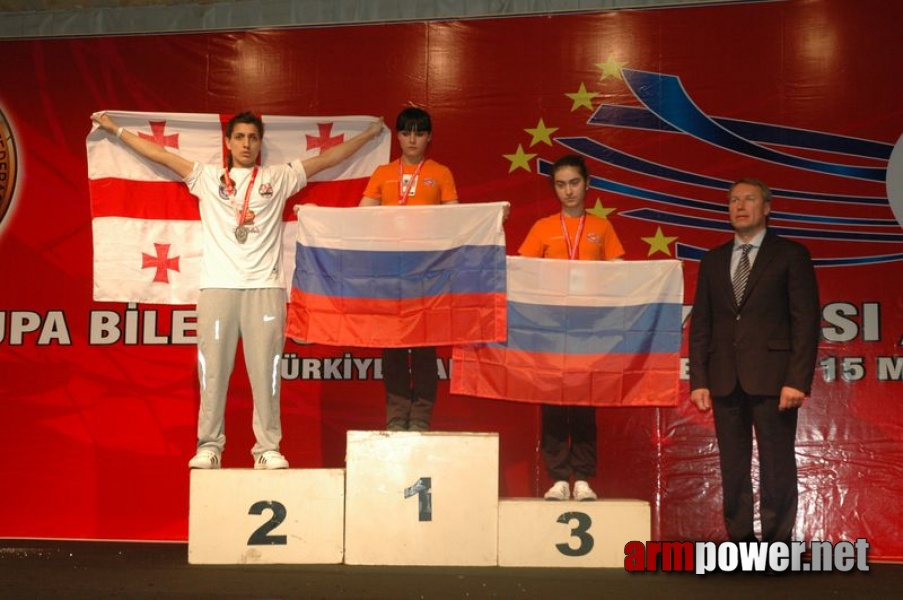 Europeans 2011 - Day 1 # Aрмспорт # Armsport # Armpower.net