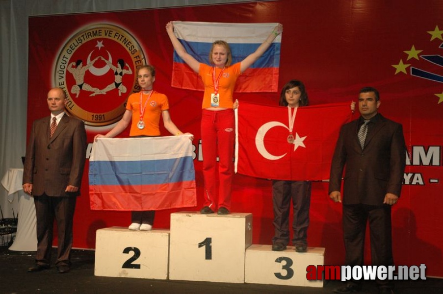 Europeans 2011 - Day 2 # Aрмспорт # Armsport # Armpower.net