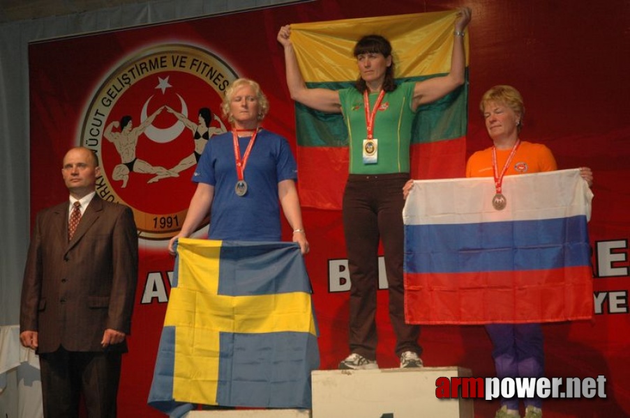 Europeans 2011 - Day 2 # Armwrestling # Armpower.net