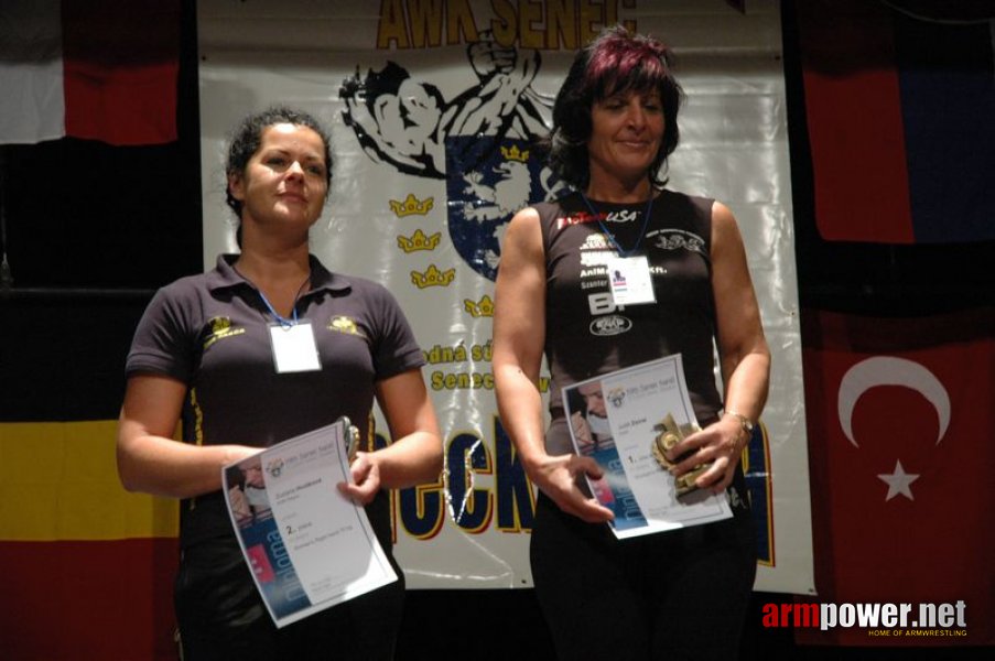 Senec Hand 2012 # Armwrestling # Armpower.net