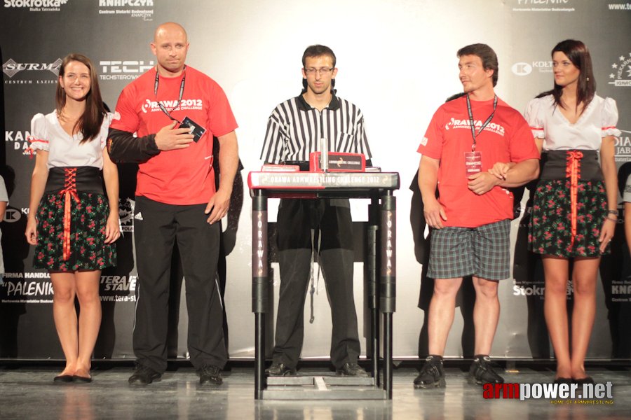 Orawa Armwrestling Challenge 2012 # Siłowanie na ręce # Armwrestling # Armpower.net