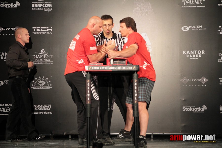 Orawa Armwrestling Challenge 2012 # Aрмспорт # Armsport # Armpower.net