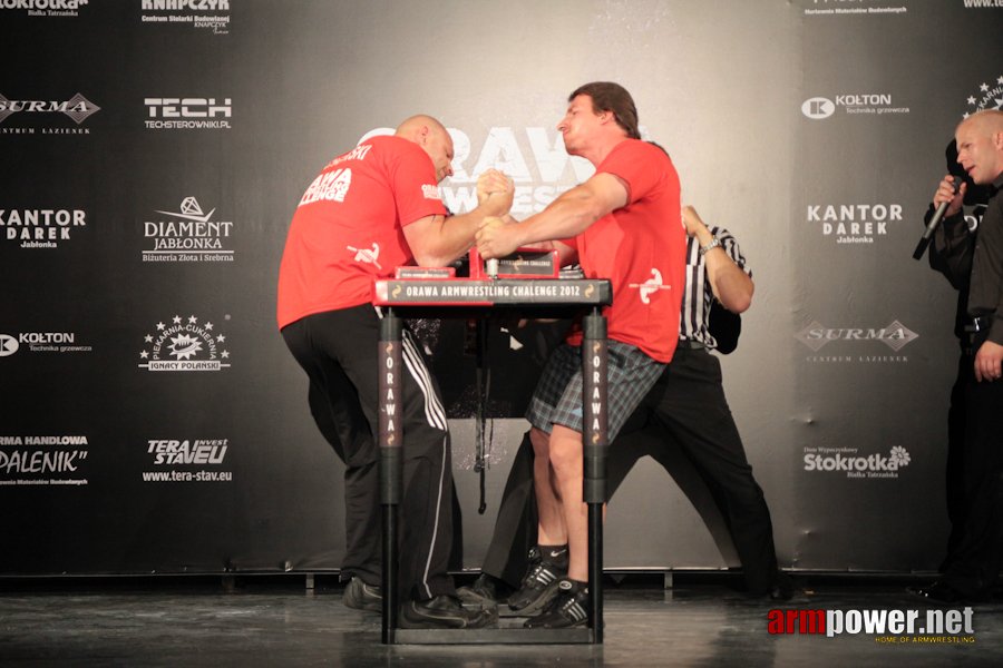 Orawa Armwrestling Challenge 2012 # Aрмспорт # Armsport # Armpower.net