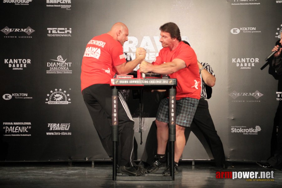 Orawa Armwrestling Challenge 2012 # Siłowanie na ręce # Armwrestling # Armpower.net