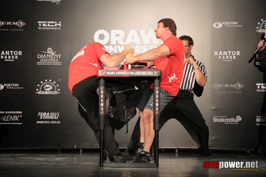 Orawa Armwrestling Challenge 2012 # Aрмспорт # Armsport # Armpower.net