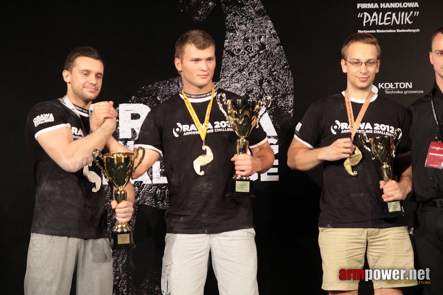 Orawa Armwrestling Challenge 2012 # Aрмспорт # Armsport # Armpower.net