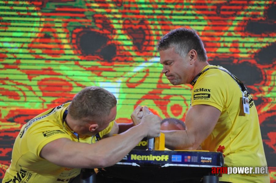 Nemiroff 2012 - Left Hand # Siłowanie na ręce # Armwrestling # Armpower.net