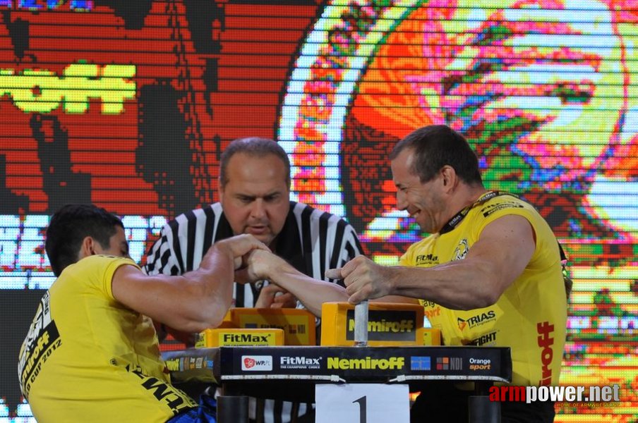 Nemiroff 2012 - Right Hand # Siłowanie na ręce # Armwrestling # Armpower.net