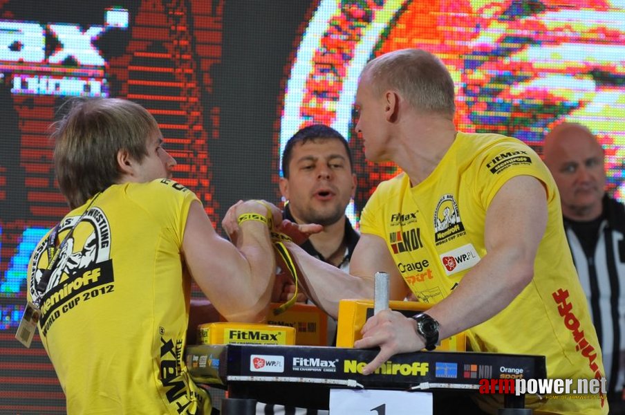 Nemiroff 2012 - Right Hand # Siłowanie na ręce # Armwrestling # Armpower.net