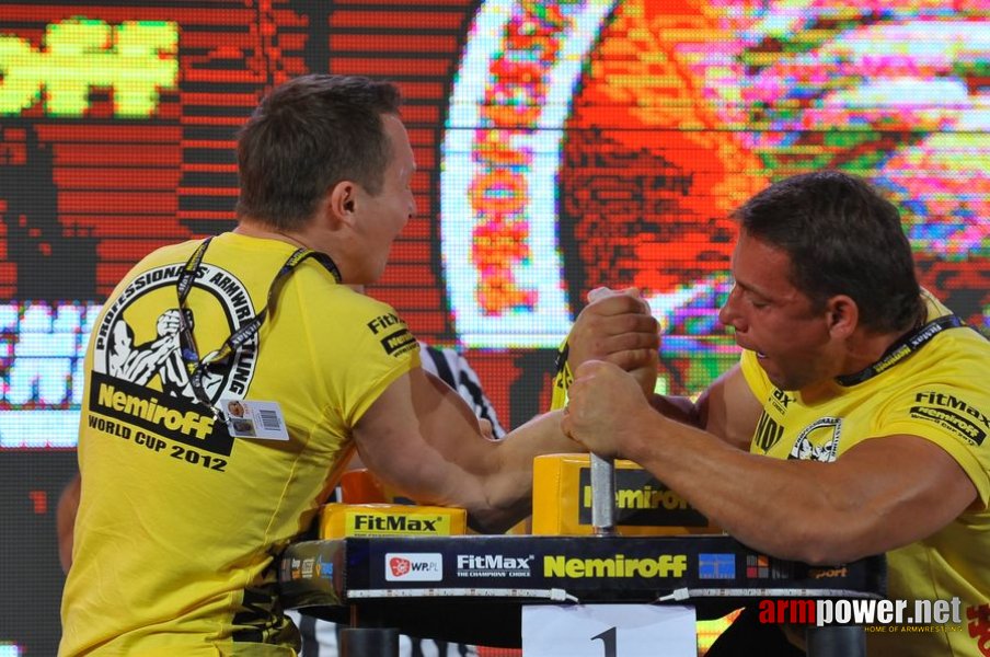 Nemiroff 2012 - Right Hand # Siłowanie na ręce # Armwrestling # Armpower.net