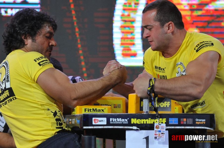 Nemiroff 2012 - Right Hand # Siłowanie na ręce # Armwrestling # Armpower.net