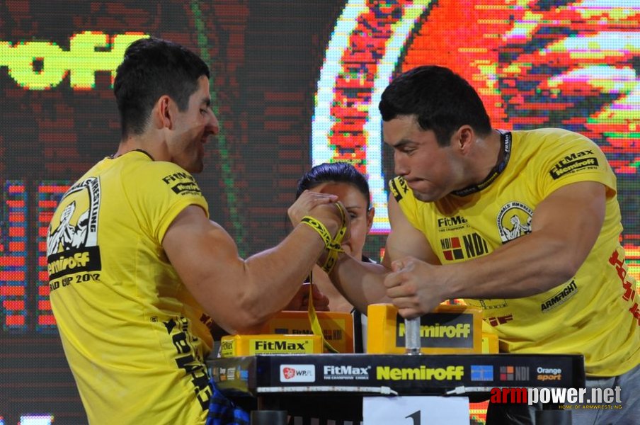 Nemiroff 2012 - Right Hand # Siłowanie na ręce # Armwrestling # Armpower.net