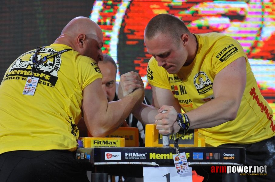 Nemiroff 2012 - Right Hand # Siłowanie na ręce # Armwrestling # Armpower.net