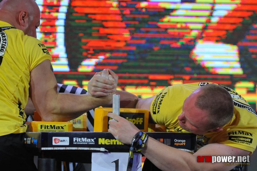 Nemiroff 2012 - Right Hand # Siłowanie na ręce # Armwrestling # Armpower.net