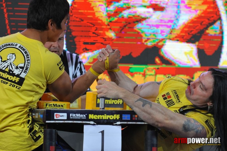 Nemiroff 2012 - Right Hand # Armwrestling # Armpower.net