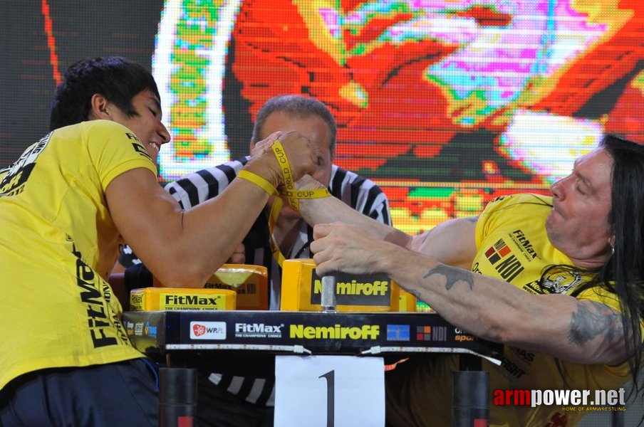 Nemiroff 2012 - Right Hand # Siłowanie na ręce # Armwrestling # Armpower.net