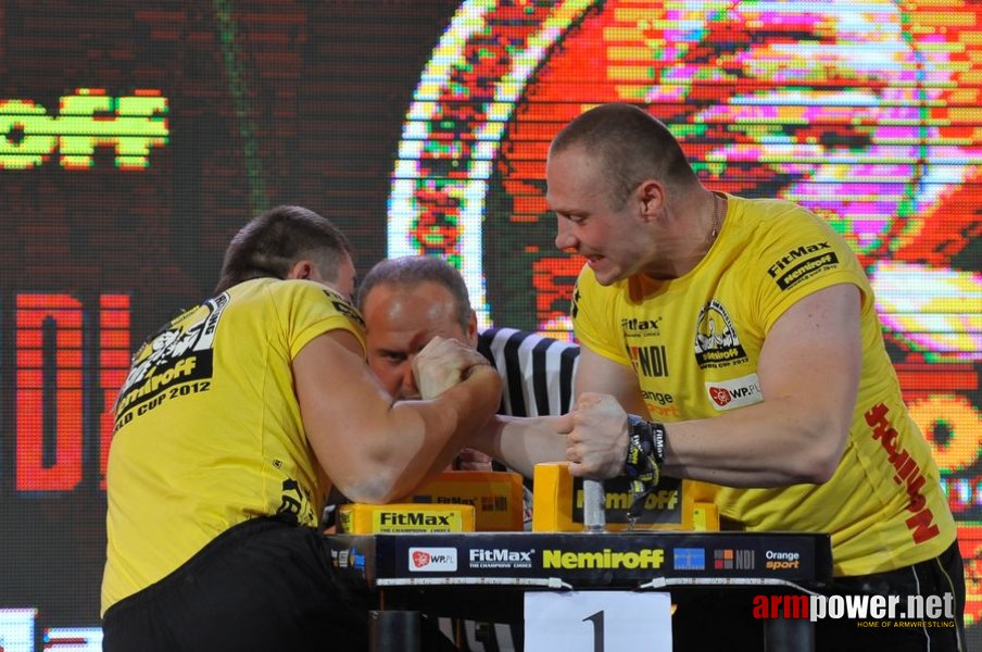 Nemiroff 2012 - Right Hand # Siłowanie na ręce # Armwrestling # Armpower.net