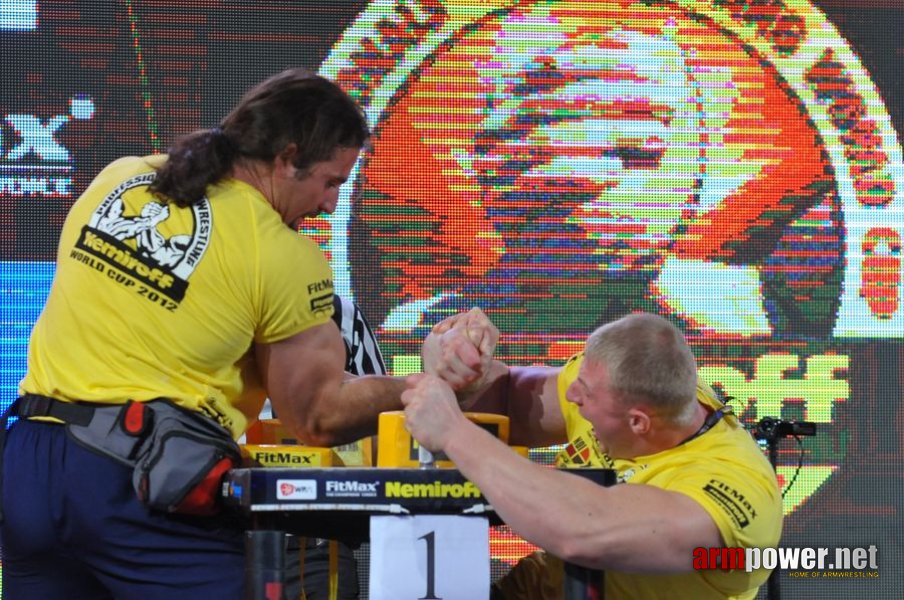 Nemiroff 2012 - Right Hand # Armwrestling # Armpower.net