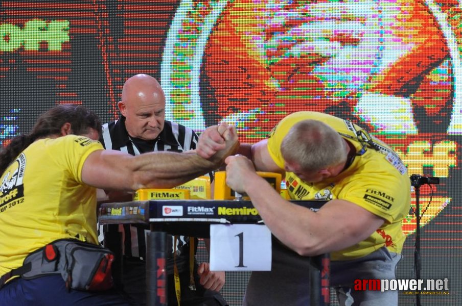 Nemiroff 2012 - Right Hand # Armwrestling # Armpower.net