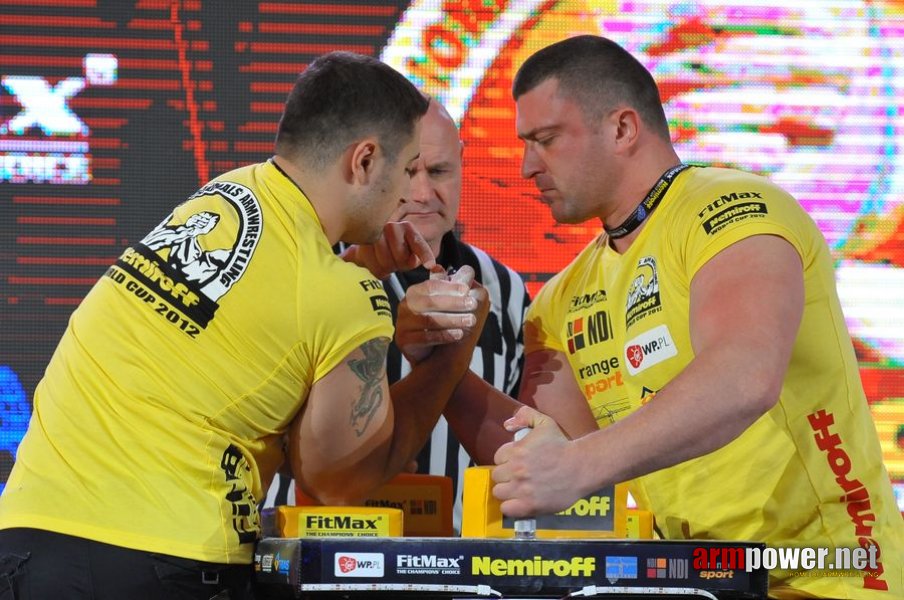 Nemiroff 2012 - Right Hand # Armwrestling # Armpower.net