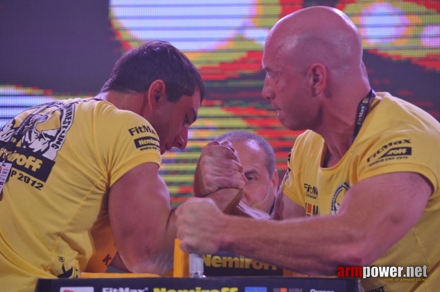 Nemiroff 2012 - Right Hand # Armwrestling # Armpower.net