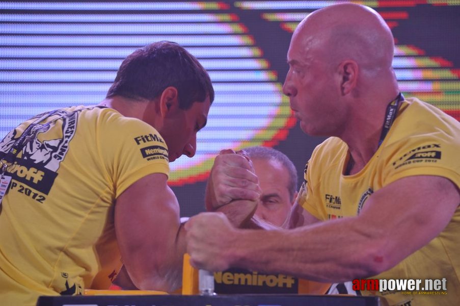 Nemiroff 2012 - Right Hand # Siłowanie na ręce # Armwrestling # Armpower.net