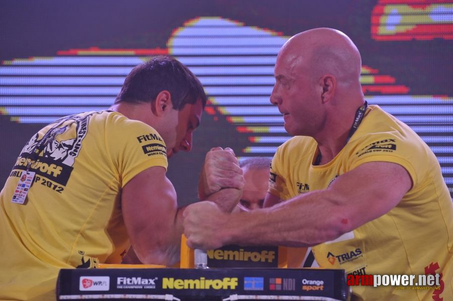 Nemiroff 2012 - Right Hand # Armwrestling # Armpower.net