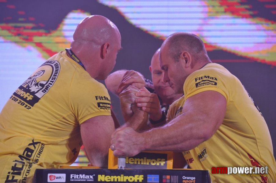 Nemiroff 2012 - Right Hand # Siłowanie na ręce # Armwrestling # Armpower.net