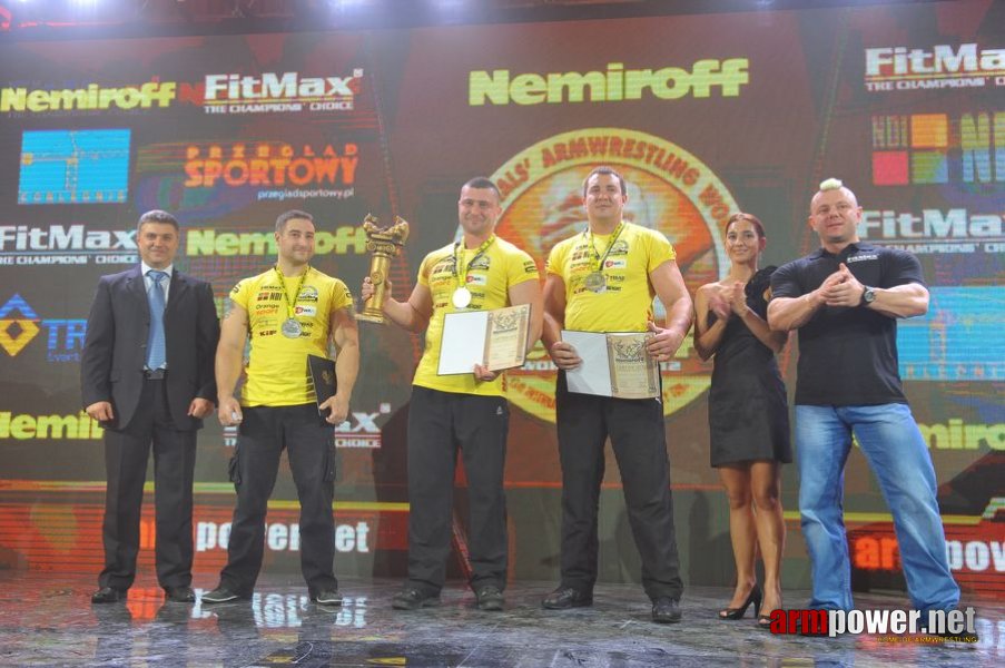 Nemiroff 2012 - Right Hand # Siłowanie na ręce # Armwrestling # Armpower.net