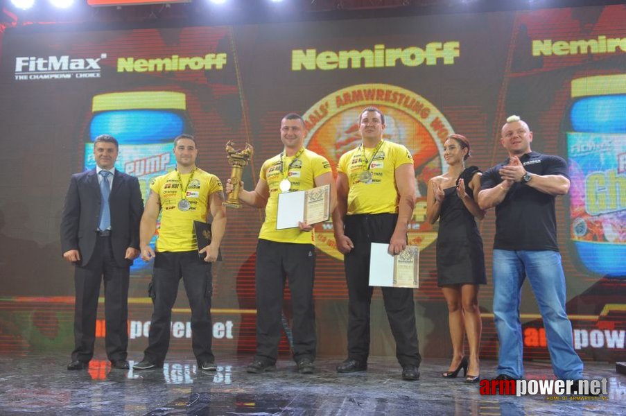 Nemiroff 2012 - Right Hand # Siłowanie na ręce # Armwrestling # Armpower.net