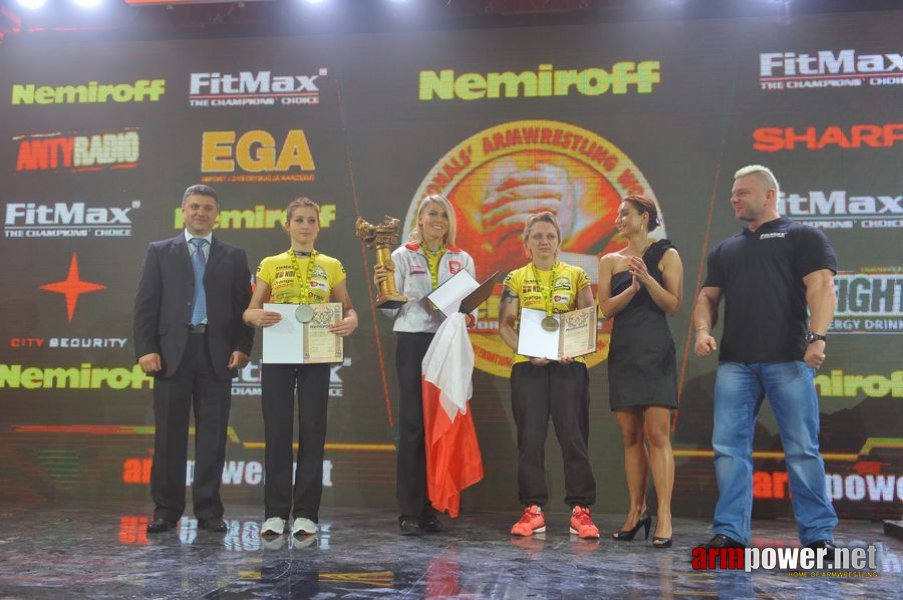 Nemiroff 2012 - Right Hand # Siłowanie na ręce # Armwrestling # Armpower.net