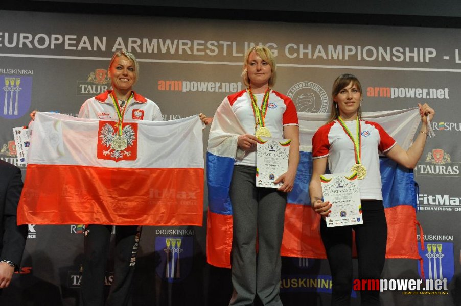 Euroarm 2013 - day 4 - right hand juniors 21, seniors # Armwrestling # Armpower.net