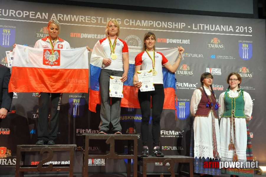 Euroarm 2013 - day 4 - right hand juniors 21, seniors # Armwrestling # Armpower.net