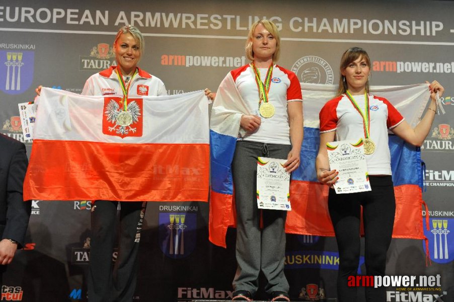 Euroarm 2013 - day 4 - right hand juniors 21, seniors # Siłowanie na ręce # Armwrestling # Armpower.net