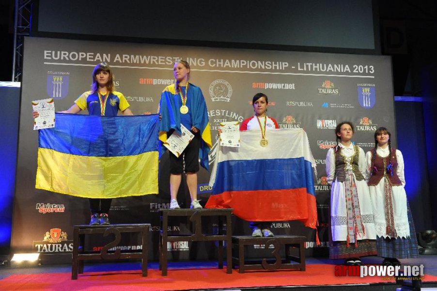 Euroarm 2013 - day 4 - right hand juniors 21, seniors # Aрмспорт # Armsport # Armpower.net