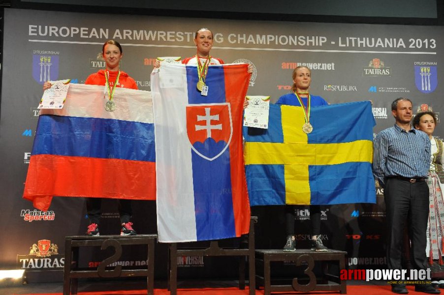 Euroarm 2013 - day 4 - right hand juniors 21, seniors # Aрмспорт # Armsport # Armpower.net